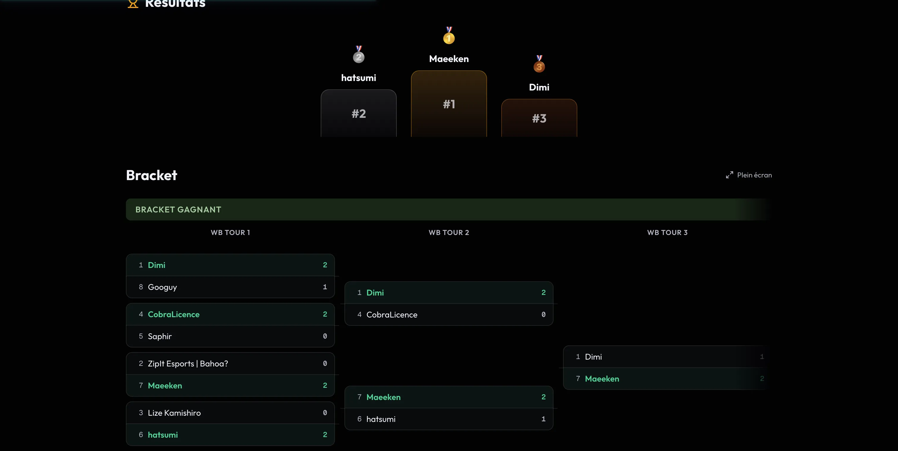 Bracket live avec podium et résultats