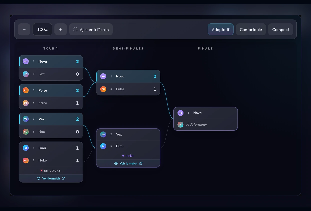 Bracket esport Clutch en direct avec progression des vainqueurs